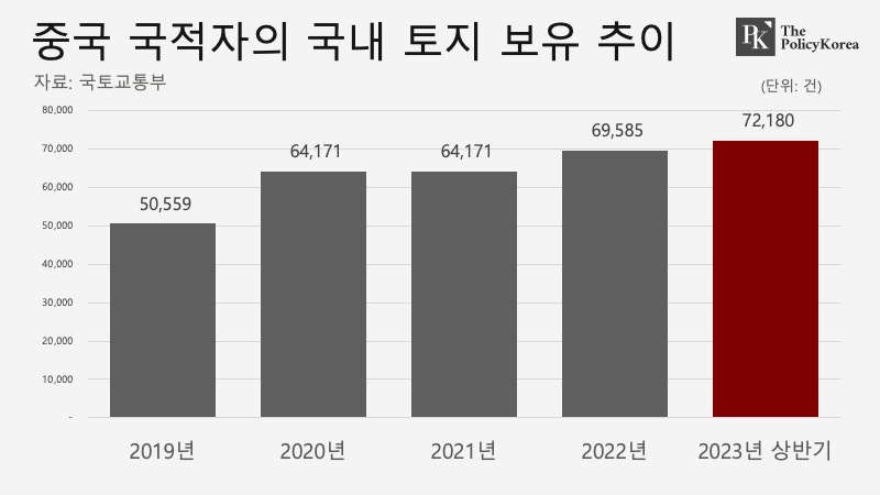 중국인집주인_자체제작_20240123