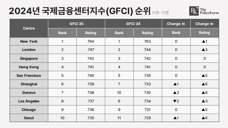 GFCI_PK_20240322