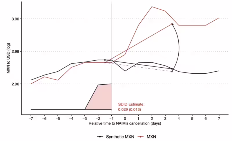 Populism’s original sin_PE_Figure1_20241029