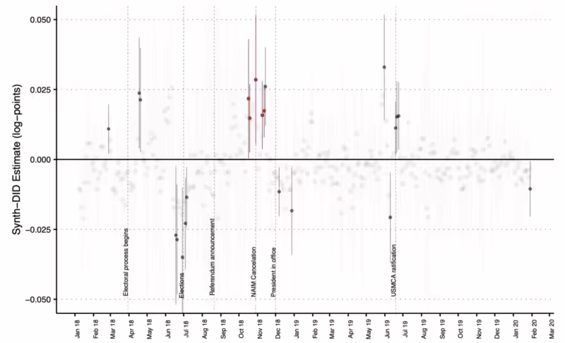 Populism’s original sin_PE_Figure1_b20241029