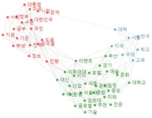 [빅데이터] 학교법인 간 M&A 허용, 대학 구조조정 시장에 맡겨야