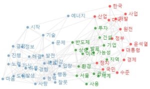 [빅데이터] 에너지 전환으로 자립화? 한국에서 가능한 이야기?