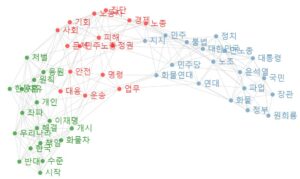 [빅데이터] 화물기사와 건설노조 파업, 조폭행위인가?