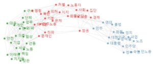 [빅데이터] 원희룡, ‘민노총 간부들, 화물차 번호판 100개씩 갖고 장사’