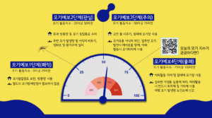 모기와 진드기 피해 조심해야… 전염병 차단 나선 서울시