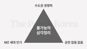 [기자수첩] 주호영이 쏘아 올린 국힘 당대표 요건, ‘불가능의 삼각 정리’