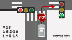 22일부터 우회전 신호등 도입, 3개월 계도기간 둔다