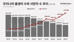 인구감소지역 지원 특별법, 수도권 떠나 지방 거주? 돈만으로 해결 안 돼