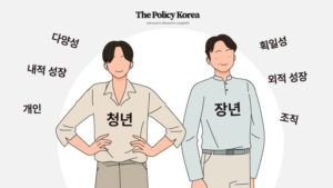 과감한 도전보다는 소확행 원하는 한국, 미래 발전 위해 이제 변화돼야 할 때