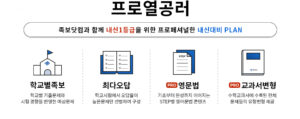 ‘돈방석’ 앉은 족보 사이트, ‘돈이 곧 성적’ 되는 현실 바꾸려면