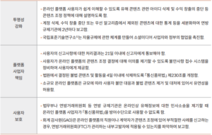 국회도서관 ‘미국의 온라인 콘텐츠 규제 입법동향’ 발간, “국내는 규제 근거 부족”