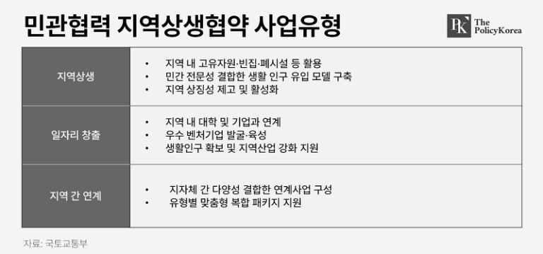 상생_폴리_20240118