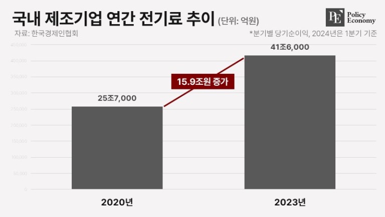 KEPCO 001 PE 20240723