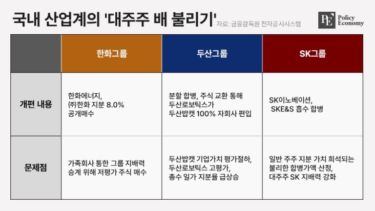 Controlling Shareholder 20240808