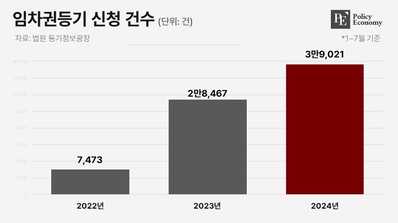 data.iros PE 20240822