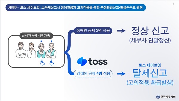 tax policy toss 20240208